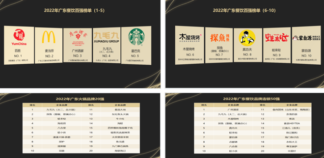 蛙来哒